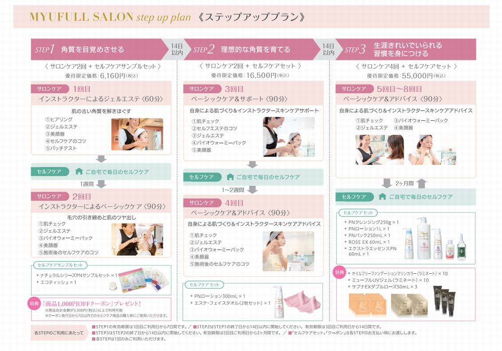 メニュー